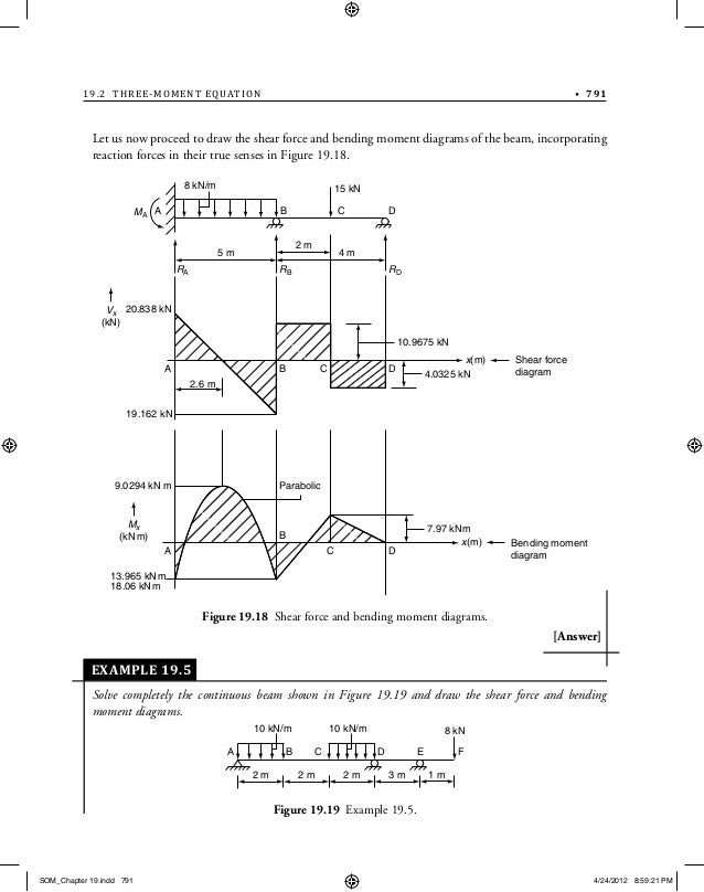 bending moment and shear force in statically determinate beams